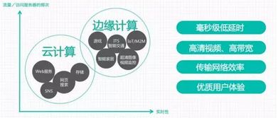 易事特Easy Cube i9 边缘计算首选，引领5G时代数据处理新潮流